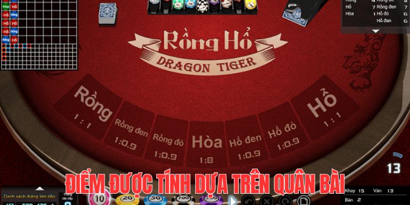 wynn08 đăng nhập lô đề dễ thắng