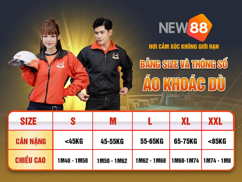 wynn08 xổ số miền nam thứ năm hàng tuần