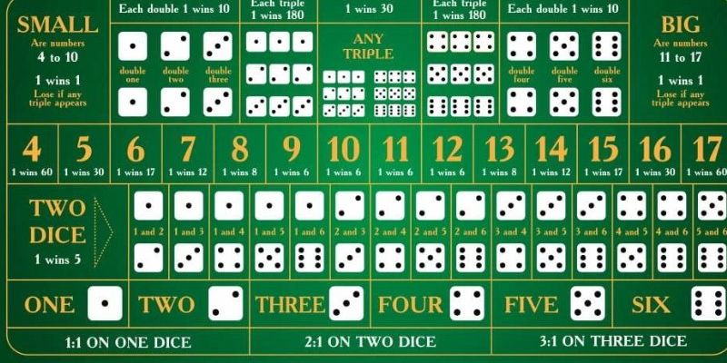 wynn08 MT Trực Tuyến